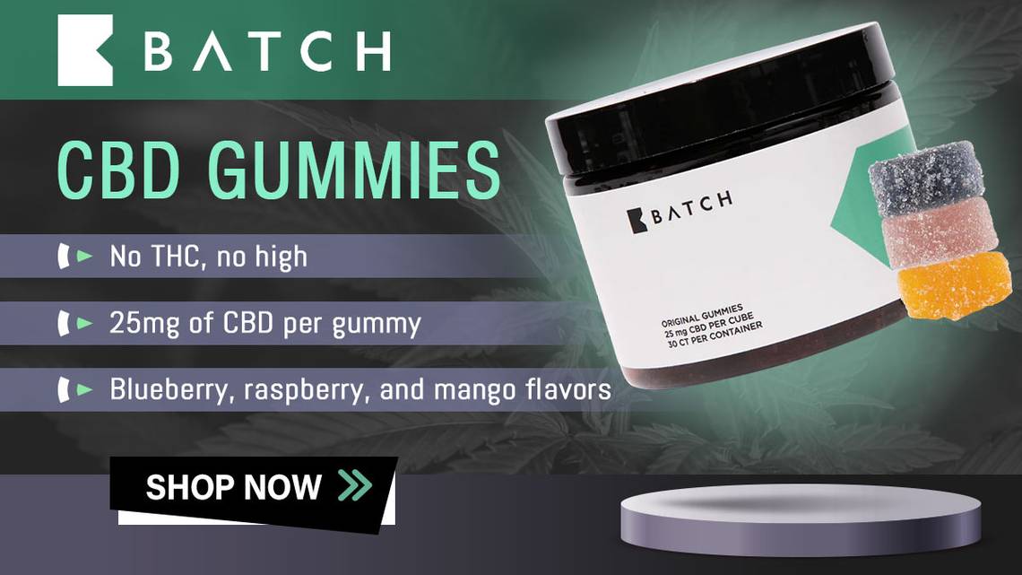 CBD Gummies - BatchCBD MER 062124